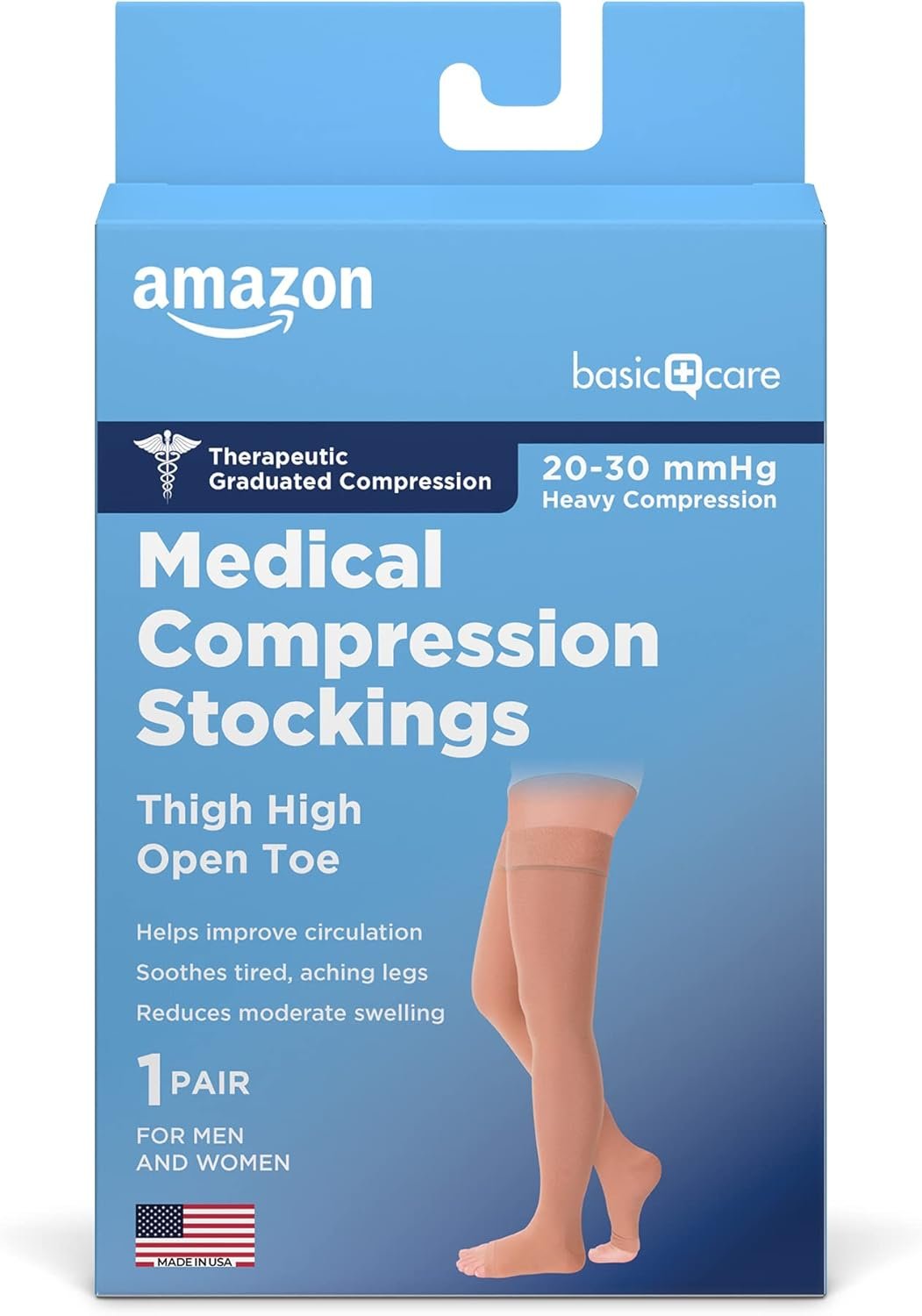 Amazon Basic Care Medical Compression Stockings, 20-30 mmHg ...