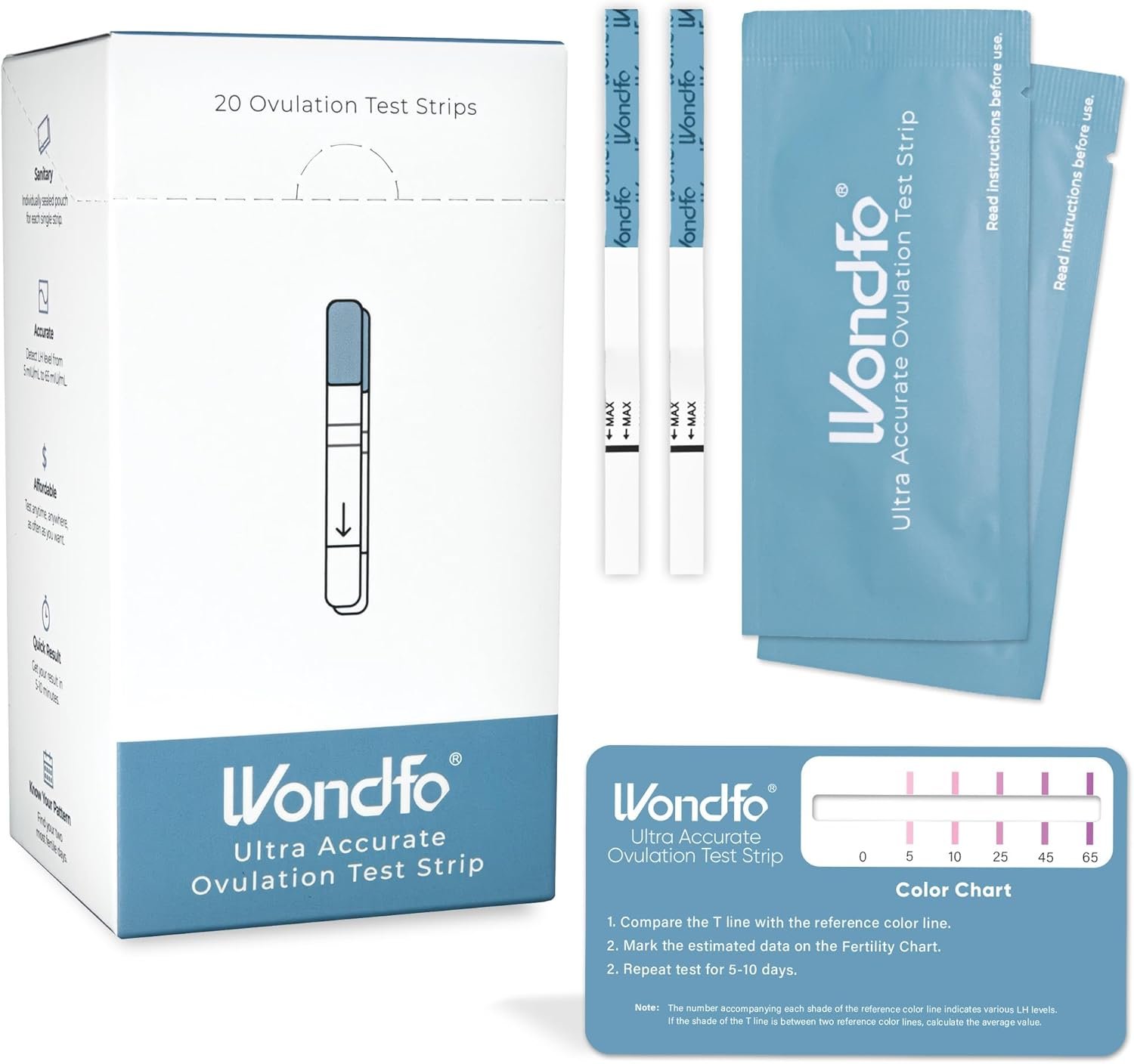 Wondfo Ultra Accurate Ovulation Test Strips -Ovulation Urine...