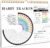 Lamare Habit Tracker Calendar – Premium Daily Habit Tracker Journal and Goal Board, Workout Motivation & Productivity Tool